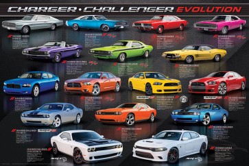 Charger-Challenger Evolution