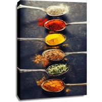 Eduardo Banks - Exotic Spices in Spoons