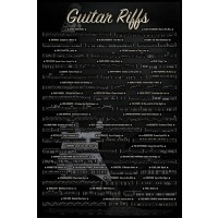Guitar - Riffs  
