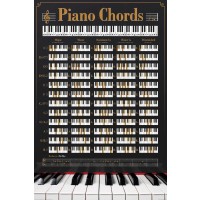 Piano Chords - Complete Combinations