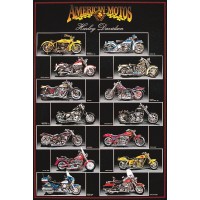 Harley Davidson Chart 